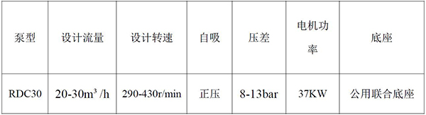 罗德原油泵